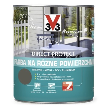 V33 różne powierzchnie metaliczny antracyt 2,5L
