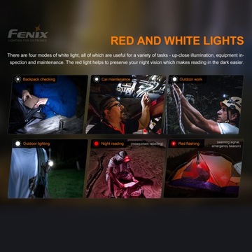 ФАРА FENIX HM50R V2.0 700LM 115M USB-C