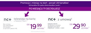 HD-карта модуля CI+ NC+ nCAM для телевизора без КОНТРАКТА