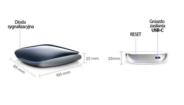 Беспроводной шлюзовой коммутатор ZigBee 3.0 Bluetooth WiFi Разъем TUYA USB-C