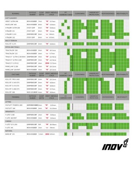 Кроссовки Inov-8 X-Talon 255 - красный/синий 48