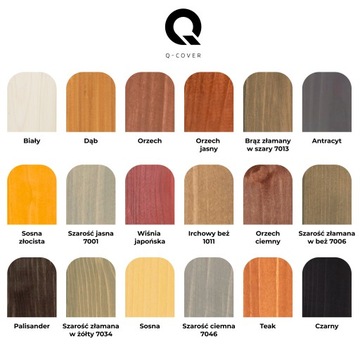 PRÓBKA PŁYNNA LAKIEROBEJCA DO DREWNA PÓŁMAT 2x150ml POLSKI PRODUCENT