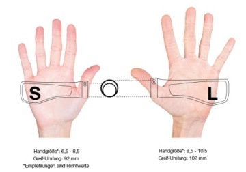 Маленькие черные велосипедные ручки Ergon GA3