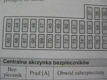 FORD FOCUS II 2004-2008 Руководство пользователя на польском языке + Руководство по аудиомагнитоле