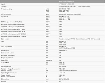 Усилитель Johansson PROFILER Revolution 6700 v2