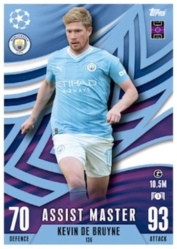 Мини-банка футбольных карточек 2024 Illuminators Topps Match Attax Extra 2024