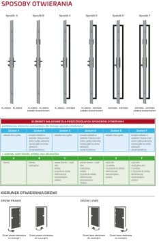 Наружная дверь Horn Thermo Erkado Passive 90 см с правым нагревом