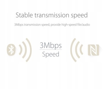 Адаптер Bluetooth 4.0 Аудиоприемник-передатчик