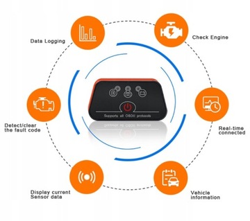 ДИАГНОСТИЧЕСКИЙ ИНТЕРФЕЙС OBD2 ELM327 VGATE ICAR2 BT