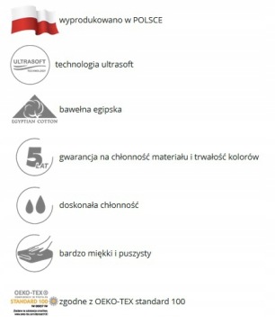 ZWOLTEX RAVENNA Полотенце Египетский хлопок 30х50