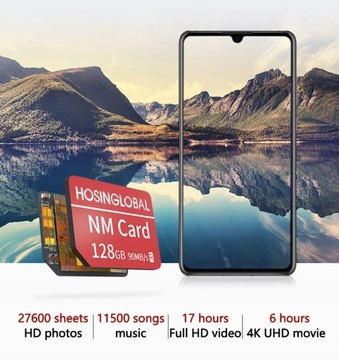 Карта памяти SD 2023 NM для Huawei 128 ГБ Nano