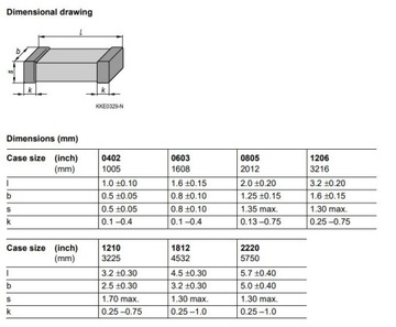 Конденсатор SMD 1мкФ 6,3В 0402 10% X5R GRM155R60J10
