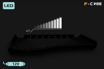 Длинная автобусная полка Ван Мерседес Спринтер CDI II 00-06