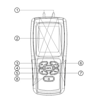 Манометр GM520