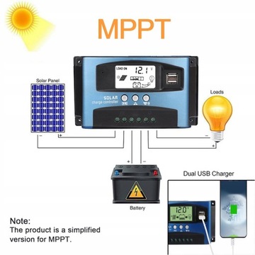 СОЛНЕЧНЫЙ РЕГУЛЯТОР 100А MPPT КОНТРОЛЛЕР ЗАРЯДКИ