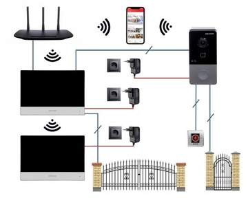 ЦИФРОВОЙ ВИДЕОИНТЕРФОН IP WIFI HIKVISION RFID APKA
