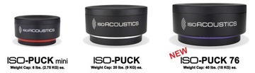 Мини-студийный монитор IsoAcoustics ISO-PUCK