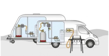 Редуктор низкого давления газа 30 мбар RVS10