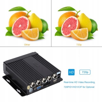 REJESTRATOR WIDEO SAMOCHODOWY DVR 4CH VIDEO/AUDIO 1080P/D1/CIF 8-36V