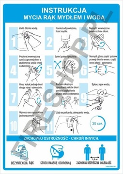Инструкции по тревожным процедурам. Противопожарная защита. ГРАФИКА.
