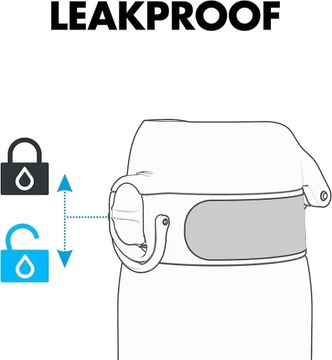 Герметичная бутылка для воды Ion8 1 л 1000 мл