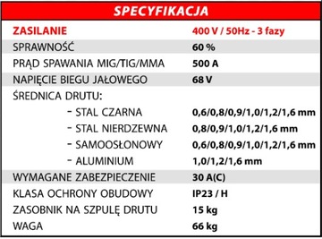 СВАРОЧНЫЙ АППАРАТ MIG TIG SYNERGY MAGNUM 500 DP ACDC