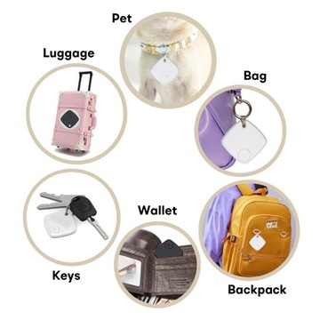 Original Xiaomi Mini Smart Tracker Pet Elderly