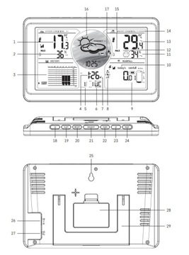 Метеостанция с измерением дождя и давления E8670