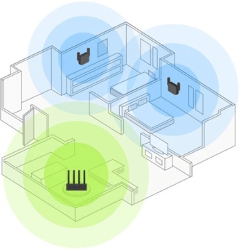 РАСШИРИТЕЛЬ ДИАПАЗОНА Wi-Fi XIAOMI MI PRO CE R03 DVB4352GL