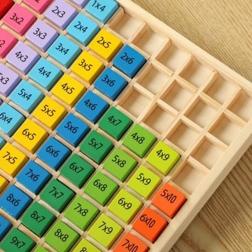 TABLICZKA MNOŻENIA Drewniana tablica mnożenie