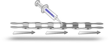 Ceramizer CMC Смазка для мотоциклетных цепей