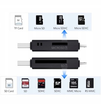 SD КАРТРИДЕР MicroSD USB-C MicroUSB TF УНИВЕРСАЛЬНЫЙ МНОГОФУНКЦИОНАЛЬНЫЙ 5в1