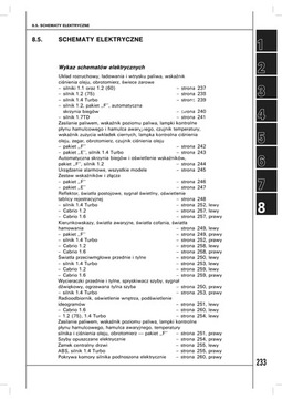 FIAT PUNTO 55 (93-99) OBSŁUGA I NAPRAWA