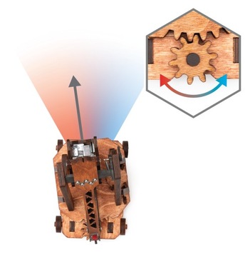 The Siege — игра для вечеринки (требюшеты) — идеальная идея для подарка