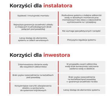 Распределитель бытовой воды 3 сек 3/4 х 3/4 ПЖ