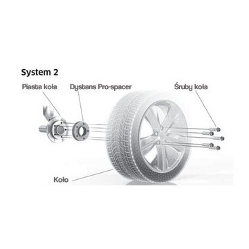 Проставки Eibach Wheels System 2 22 мм 57.1 5x100 / 5x