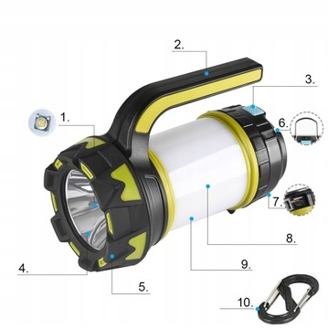 ВОДОНЕПРОНИЦАЕМЫЙ СВЕТОДИОДНЫЙ ФОНАРЬ ДЛЯ КЕМПИНГА 3 В 1 ЗВЕЗДОЧКА ТУРИСТИЧЕСКАЯ ЛАМПА POWERBANK