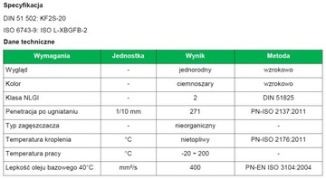 ВЫСОКОТЕМПЕРАТУРНАЯ СМАЗКА BENTOS EP23 С MOS2 10КГ