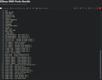 Komplet paczek MIDI dla Toontrack EZkeys | 13 000 plików MIDI