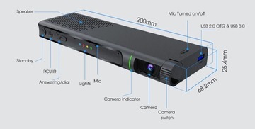 Android BOX KAMERA TikTok YT Google Duo ZOOM 2/16