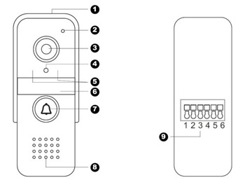 ВИДЕО ИНТЕРФОН ВИДЕО ИНТЕРФОН WiFi ВОРОТА ВОРОТА ПАМЯТЬ ИЗОБРАЖЕНИЙ