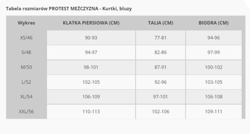Размер толстовки PROTEST Prtholdme Deep Grey. С