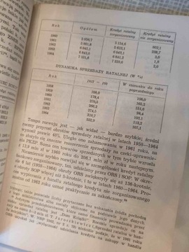 Кароль Гандор ПРОДАЖА В РАССРОЧКУ