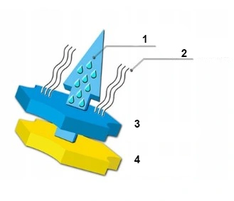 МОТОЦИКЛ ПЕРЧАТКИ ЛЕТО ВОЗДУХ КОРОТКИЕ ПЕРЧАТКИ МУЖЧИНЫ МОТОЦИКЛ М