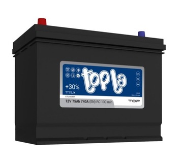 Akumulator Topla Top JAP 12V 75Ah 740A L+ TT75JX MOŻLIWY DOWÓZ MONTAŻ