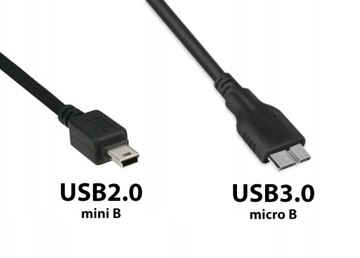 Y-кабель для жестких дисков USB2.0/3.0