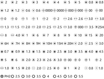 ТОЧНЫЕ ОТВЕРТКИ ОТВЕРТКИ ДЛЯ СТЕКЛОВ