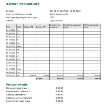 РЕГИСТРАТОР РАБОТЫ С КАРТОЙ WiFi FINGER Супер качество