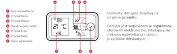 ПЕЧЬ ЭЛЕКТРОНАКОПИТЕЛЬ DIMPLEX XLE 050 1,02 кВт