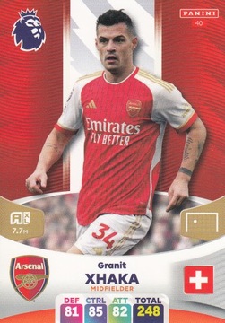 Panini PREMIER LEAGUE 2024 Karty piłkarskie ARSENAL Xhaka 40